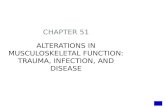 Pathophysiology Chapter 51