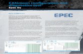 Epec CANmoon configuration and diagnostics tool