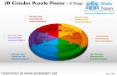 3 d pie chart circular puzzle with hole in center pieces 6 stages style 1 powerpoint diagrams and powerpoint templates