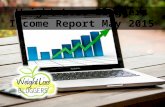 Weight Loss Bloggers Income Report May 2015