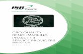 CRO Quality Benchmarking – Phase II/III  Service Providers   (8th EDITION)