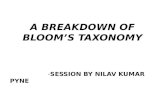 Breakdown of bloom's taxonomy