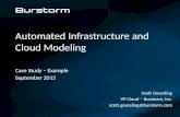 Cloud Modeling vs Internal vs Global Market using Burstorm Platform