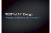 REST full API Design