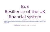 Bank of England Resilience of the UK Financial System