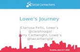 Lowe’s Journey with Becoming a Collaborative Company