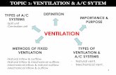 ventilation & a/c system
