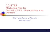 10 Step marketing Plan: Gian Tenorio