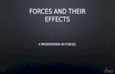Forces and their effects by Asad Ali
