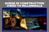Matt Doheny: Surge in Construction Owed to Millennials