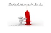Medical Mnemonic Comix - Cardiac Infections / Failure / Tumors / Valvular Disease