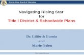 Title I and Schoolwide Plans in Rising Star Presentation for IATD