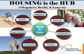 Aging in Place: Housing is the HUB of Success - 090415
