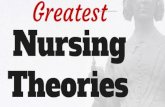 Theories applied in community health nursing