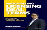 Negotiating Your Brand Licensing Agreement
