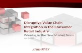 Disruptive Value Chain Integration in Consumer Product Industry