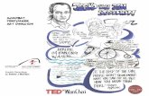 TEDxWanchai 2014, Graphic Recording