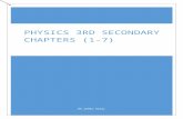 Physics 3rd Secondary Chapters 1-7 revision مراجعة فيزياء 3 ثانوى من 1-7 مستر أحمد هيكل
