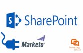SharePoint integration with Marketo