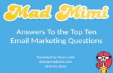 Top Ten Email Marketing Questions