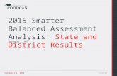 ConnCAN State & Districts SBAC analysis 9 3-15