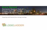 LogicLadder-Energy Intelligence