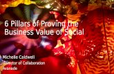 6 pillars of proving the business value of social   sp tech-con15-boston