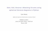 Veni, Vidi, Voronoi: Attacking Viruses using spherical Voronoi diagrams in Python