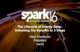 SPARK16 Presentation: The Lifecycle of Energy Data: Unlocking the Benefits in 3 Steps