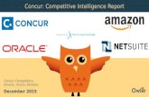 Concur, Amazon, Oracle,NetSuite | Company Showdown