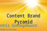 Content Brand Pyramid