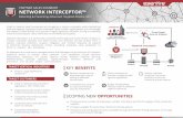 Network Interceptor Battle Card Final