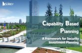 Capability based planning   compressed