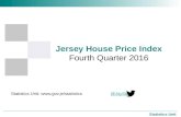 Jersey House Price Index - Fourth Quarter 2016