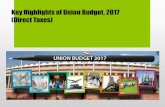 Union budget 2017