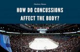 Hockey News: How Do Concussions Affect The Body?