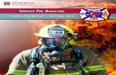 Impact Fee Analysis_Weber Fire District