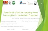 GreenDroid: A Tool for Analysing Power Consumption in the Android Ecosystem
