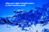 Agile transformation for the right business reasons