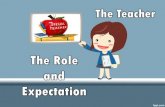 The teacher role and expectation