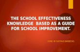 The school effectiveness knowledge.
