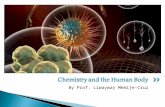 Chemistry and the Human Body. ppt.