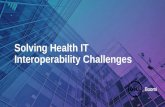 Dell Boomi HIMSS 2017 Demo: Solve Health IT Interoperability Challenges