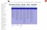 Unit 13   lo 4 production plan template (2)