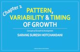 Growth Pattern Variability (Concepts of Growth & Development) - Orthodontics