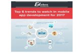 Top Six Trends to Watch For Mobile App Devlopment for 2017