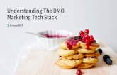 Understanding the DMO Marketing Tech Stack