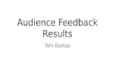 Audience feedbcak results
