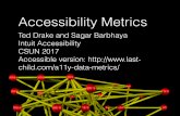 Accessibility metrics Accessibility Data Metrics and Reporting – Industry Best Practices