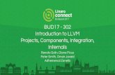 BUD17-302: LLVM Internals #2